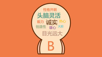 查看大图