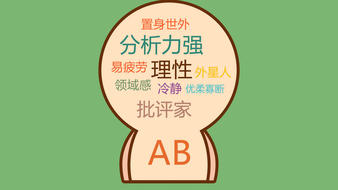 查看大图