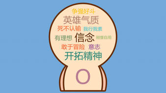 查看大图